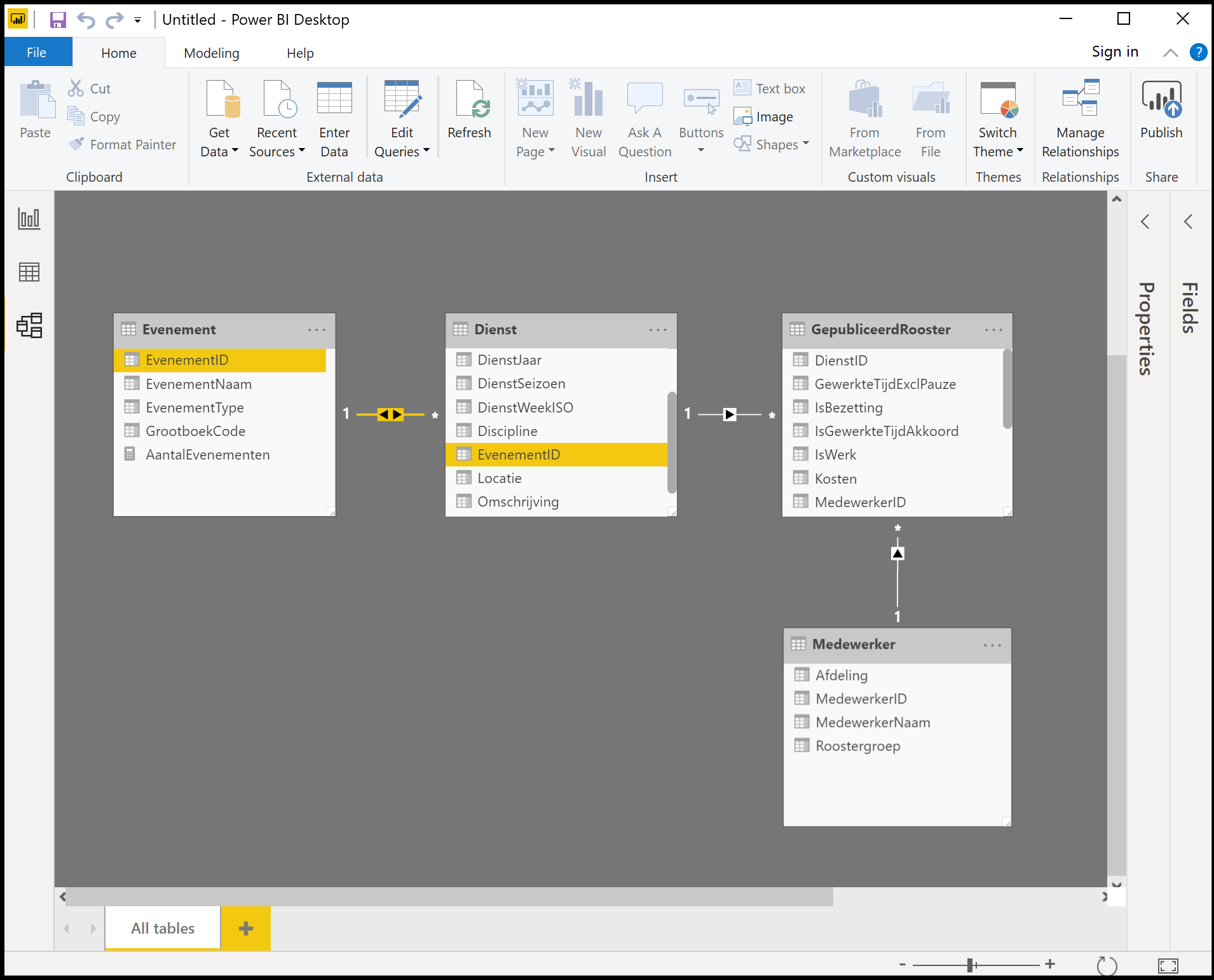 powerbi-crossfilter-direction-5-9804f6a1c3d9839dc564047cef5d6c21.png